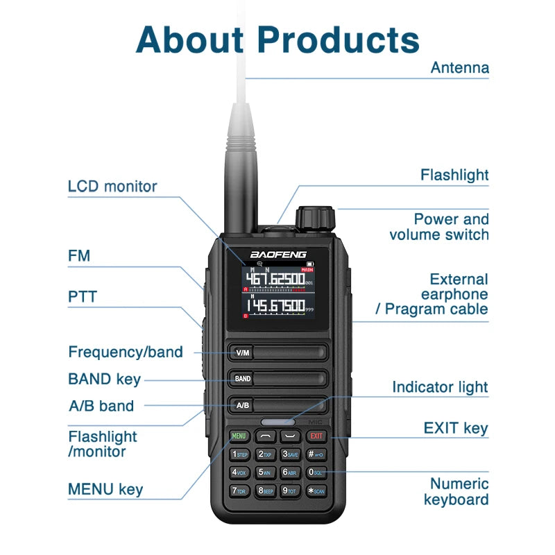 2PCS Baofeng Walkie Talkie 12W High Capacity AM FM Two Way Radio Full Band LCD 999CH Frequency Copy NOAA Noise Reduce