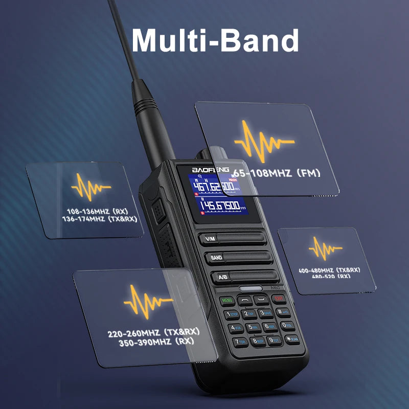 2PCS Baofeng Walkie Talkie 12W High Capacity AM FM Two Way Radio Full Band LCD 999CH Frequency Copy NOAA Noise Reduce
