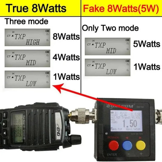 BAOFENG UV 82 Walkie Talkie Real 5W 8W Ham Radio Comunicador Dual PTT Long Range 2 Way Portable FM Amateur Radio Station