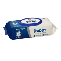 Emergency Hygiene Kit